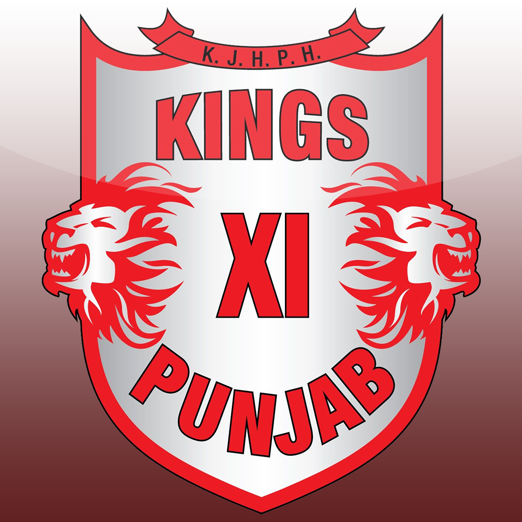 Kings xi 2020 IPL
